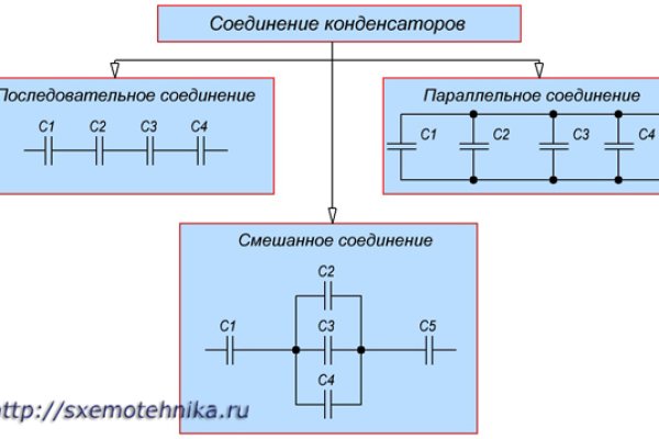 Ссылка на кракен kr2web in